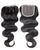 Body Wave Closures